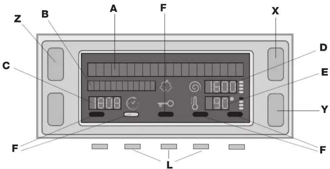HOTPOINT Maxi ECO8D 1492 - Display - 1
