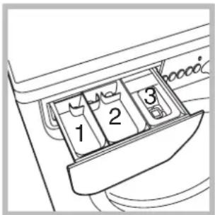 INDESIT IWB 6123 - Tiroir à produits lessiviels - 1