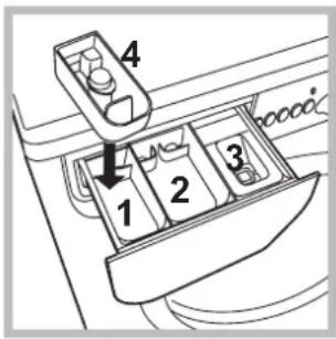 4 1 2 3