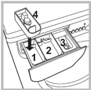 4. 1 2 3
