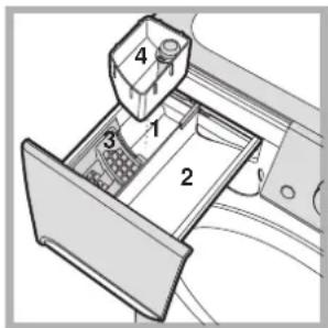 INDESIT PWE 8148 W - Detergent dispenser drawer - 1