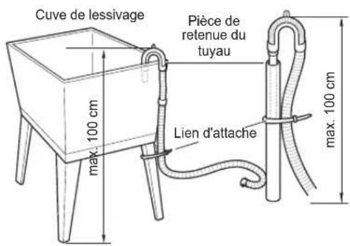 Diagram showing two circular components labeled 1 and 2, with arrows indicating rotation or movement, likely illustrating a mechanical or electrical process.