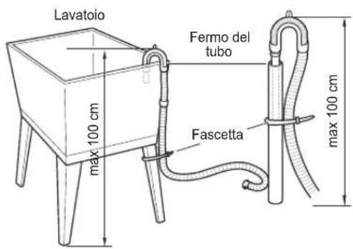 Lavatoio Fermo del tubo max 100 cm Fascetta max 100 cm