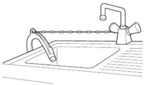 LG F1296NDA - Installation of Drain Hose - 2