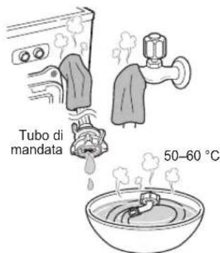 Tubo di mandata 50-60 °C