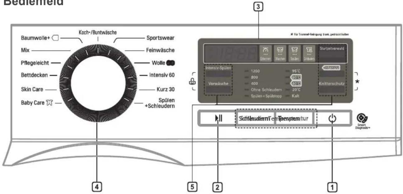 LG F1296NDA - HINWEIS - 3