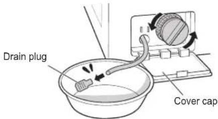 Drain plug Cover cap