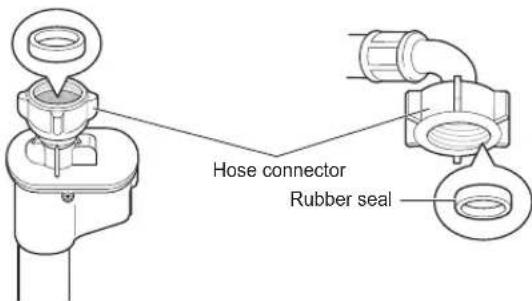 Hose connector Rubber seal
