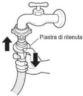 Piastra di ritenuta
