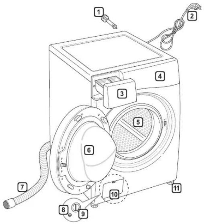 LG F1296NDA - Smaltimento - 1