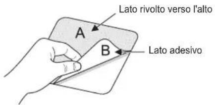 Lato rivolto verso l'alto A B Lato adesivo