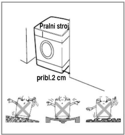 Pralni stroj pribl.2 cm