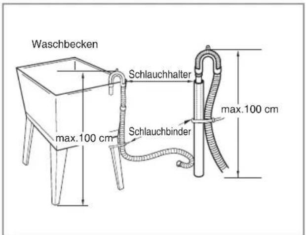 Waschbecken max.100 cm Schlauchhalter Schlauchbinder max.100 cm