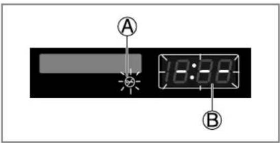 A 10:30 B