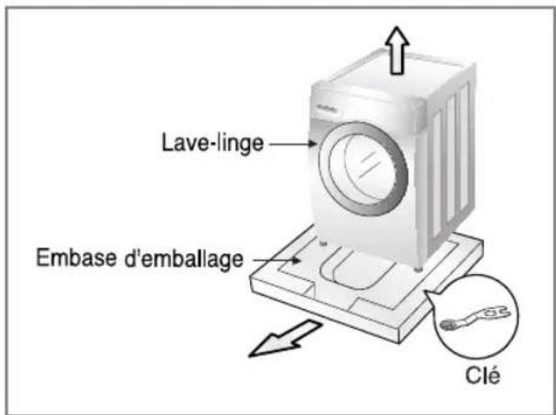 Lave-linge Embase d'emballage Clé