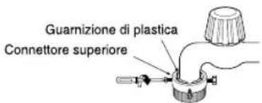 Guarnizione di plastica Connettore superiore
