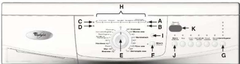 WHIRLPOOL AWO 866 - 1