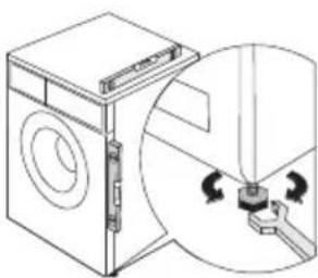 ZANUSSI ZWG 1120 M - Positioning - 2