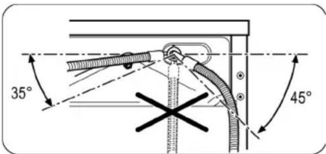 ZANUSSI ZWG 1120 M - Cleaning the water inlet filters Important! - 3