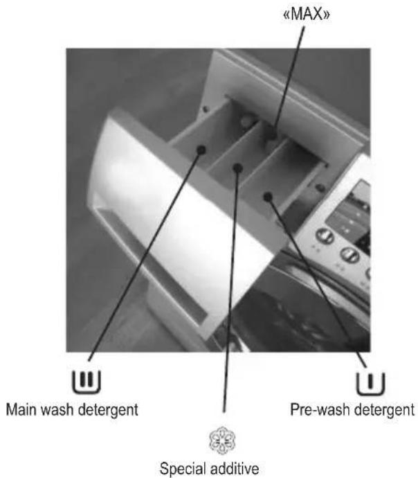 ZANUSSI ZWG 1120 M - Detergent dispenser drawer - 1