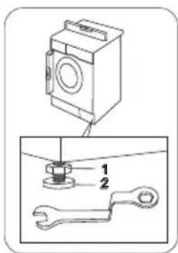 ZANUSSI ZWG 1120 M - Positioning - 1