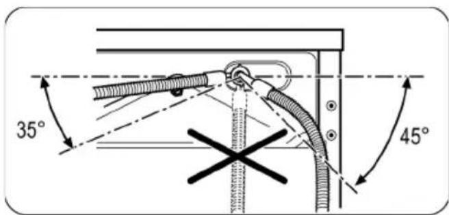 ZANUSSI ZWG 1120 M - Water inlet - 2