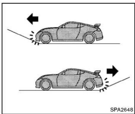NISSAN 370Z Roadster (2012) - CAUTION - 1