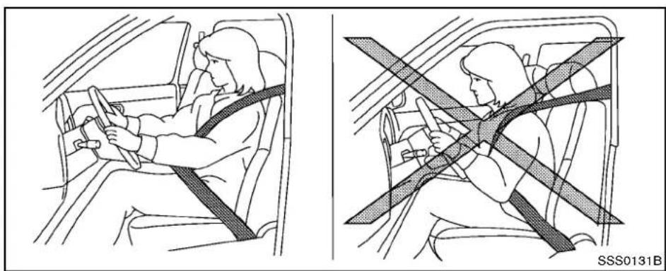 NISSAN 370Z Roadster (2012) - Thesupplementalairbagsoperateonly whentheignitionswitchisintheON position. - 1