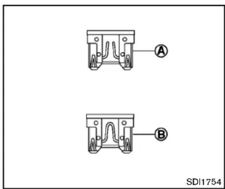 NISSAN 370Z Roadster (2012) - Neveruseafuseofahigherorlower amperageratingthanthatspecified on the fuseboxcover. This could damage the electrical system or cause a fire. - 1