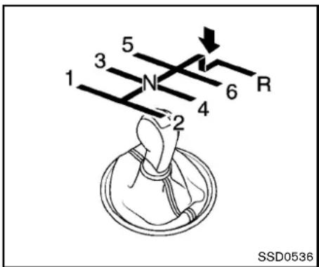 NISSAN 370Z Roadster (2012) - CAUTION - 1