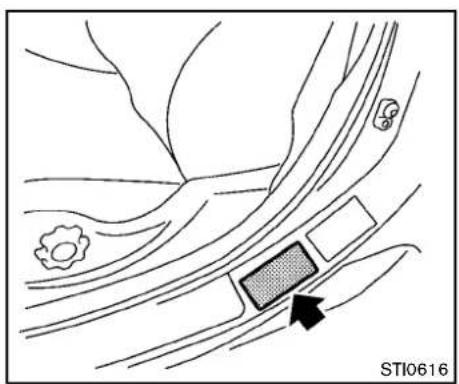 NISSAN 370Z Roadster (2012) - WHENTRAVELINGOR REGISTERING YOUR VEHICLE IN ANOTHER COUNTRY - 4