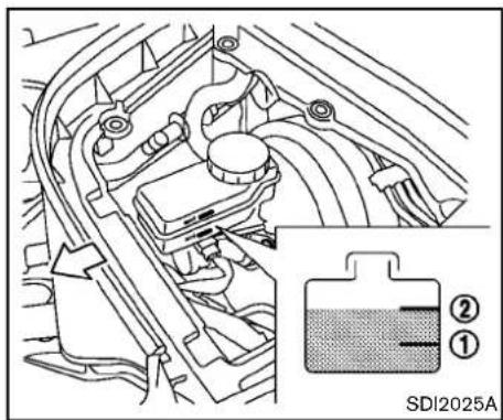 NISSAN 370Z Roadster (2012) - CAUTION - 1