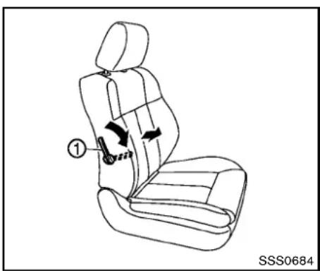 NISSAN 370Z Roadster (2012) - Reclining: - 2