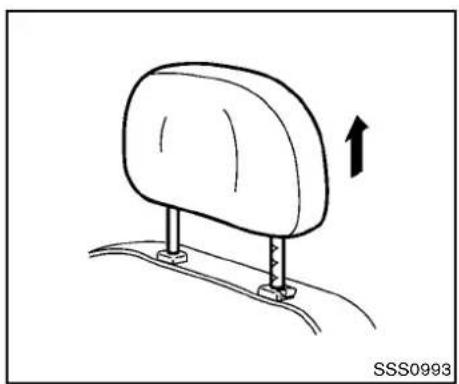 NISSAN 370Z Roadster (2012) - Adjustment - 1