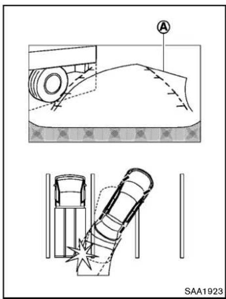 NISSAN 370Z Roadster (2012) - Backinguponasteepdownhill - 1