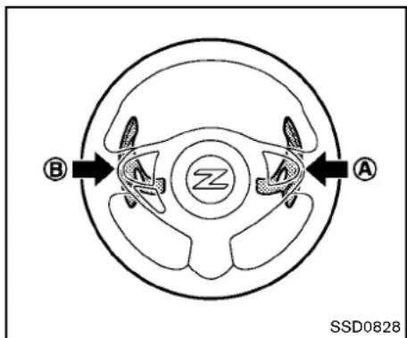 NISSAN 370Z Roadster (2012) - D(Drive): - 1
