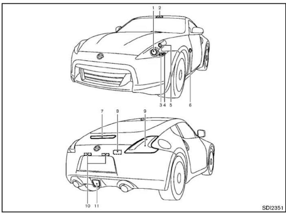 NISSAN 370Z Roadster (2012) - LIGHTS - 1