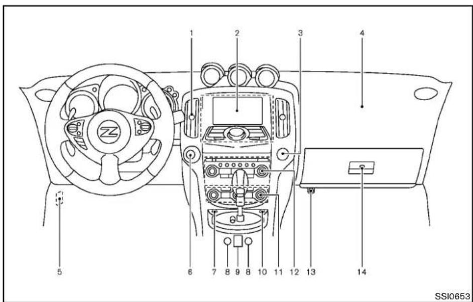 NISSAN 370Z Roadster (2012) - INSTRUMENTPANEL - 1
