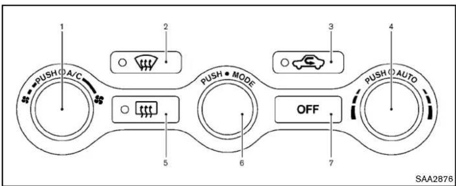 NISSAN 370Z Roadster (2012) - Toturnthesystemoff - 1