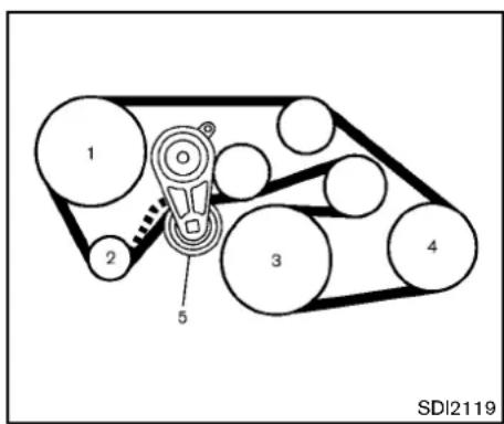 NISSAN 370Z Roadster (2012) - DRIVEBELTS - 1