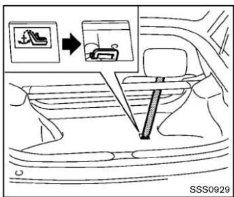 NISSAN 370Z Roadster (2012) - WARNING - 1