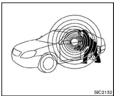 NISSAN 370Z Roadster (2012) - SECURITYSYSTEMS - 1