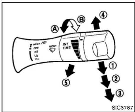 NISSAN 370Z Roadster (2012) - Securityindicatorlight - 1