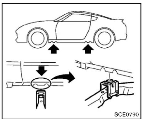 NISSAN 370Z Roadster (2012) - WARNING - 1