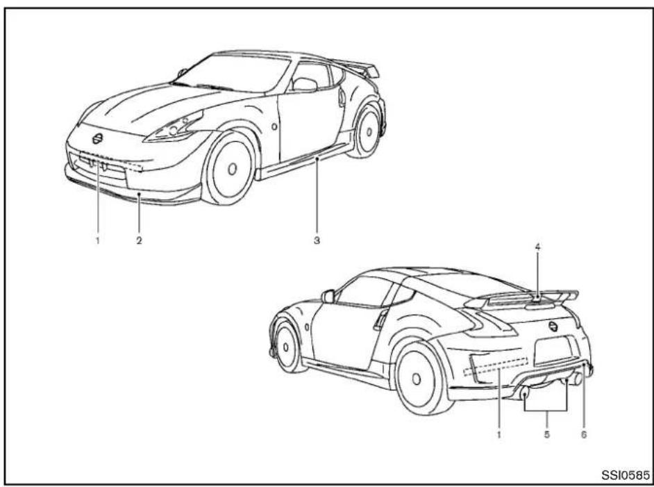 NISSAN 370Z Roadster (2012) - EXTERIOR(NISMOmodels) - 1
