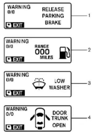 NISSAN 370Z Roadster (2012) - OPERATIONALINDICATORS - 1