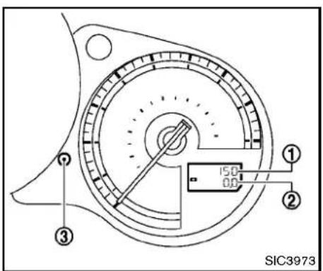 NISSAN 370Z Roadster (2012) - 2-4 Instrumentsandcontrols - 3