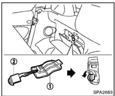 NISSAN 370Z Roadster (2012) - Releasinginsidethetrunk - 1