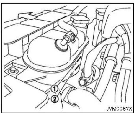 NISSAN 370Z Roadster (2012) - CAUTION - 1