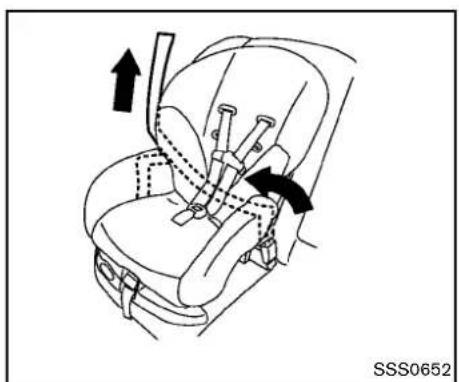 NISSAN 370Z Roadster (2012) - WARNING - 4